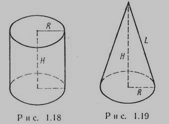 Рисунок конуса и цилиндра