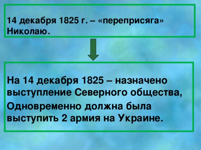 14 декабря 1825 г. – «переприсяга» Николаю. На 14 декабря 1825 – назначено выступление Северного общества, Одновременно должна была выступить 2 армия на Украине.