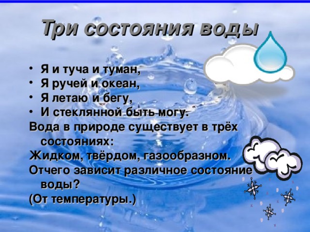 Какой бывает вода презентация