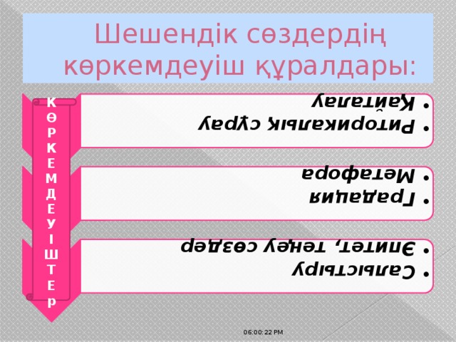 Эпитет дегеніміз не мысал. Теңеу эпитет. Эпитет дегеніміз. Риторикалык конугуулор.