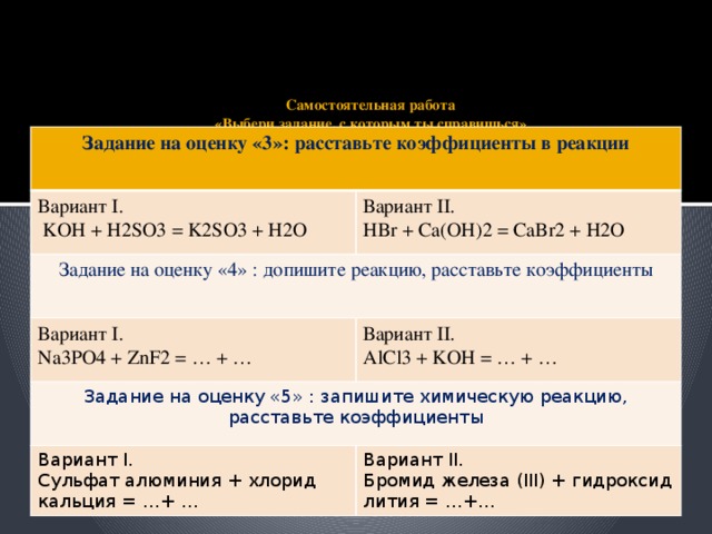 Установите соответствие между схемой реакции и характеристикой этой реакции so3 h2o