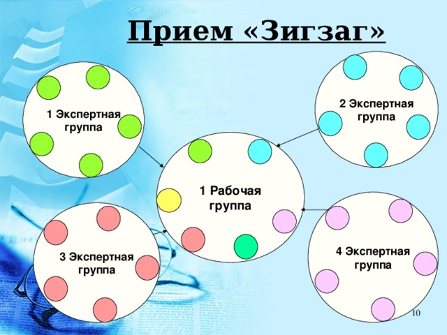 Картинки для развития критического мышления