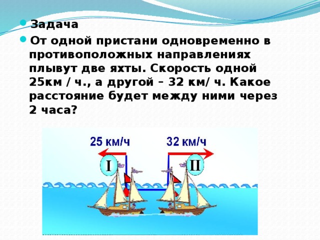 Задача От одной пристани одновременно в противоположных направлениях плывут две яхты. Скорость одной 25км / ч., а другой – 32 км/ ч. Какое расстояние будет между ними через 2 часа?   