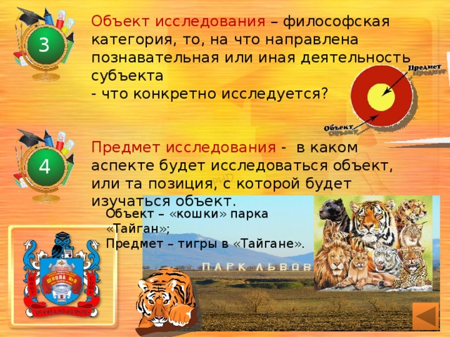 Объект исследования – философская категория, то, на что направлена  познавательная или иная деятельность субъекта  - что конкретно исследуется?   Предмет исследования - в каком аспекте будет исследоваться объект, или та позиция, с которой будет изучаться объект. 3 4 Объект – «кошки» парка «Тайган»; Предмет – тигры в «Тайгане». 