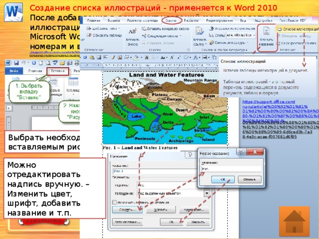 Опишите возможности создания оглавления и списка иллюстраций в microsoft word