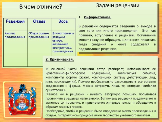 Формы обзоров. Чем отличается отзыв от рецензии. Чем рецензия отличается от обзора. Рецензия и отзыв отличия. Эссе и рецензия отличие.