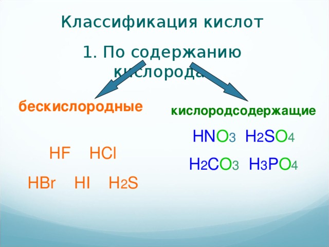 Соединений являются кислородсодержащими кислотами. Классификация кислот. H2s классификация кислоты. Кислоты Кислородсодержащие и бескислородные. Классификация кислот Кислородсодержащие и бескислородные.