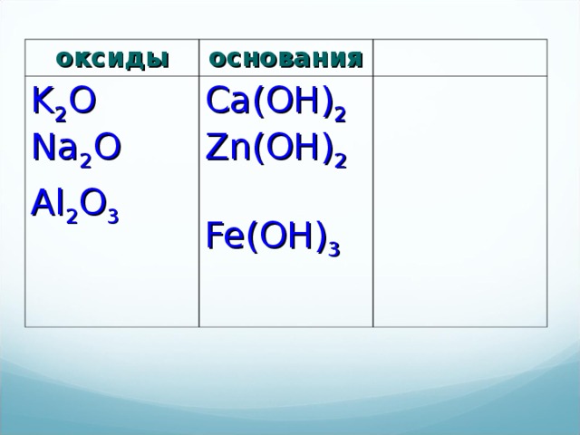 Основание кислота ca oh 2. Na2o основание. Al2o3 оксид или основание. Оксиды и основания. CA Oh 2 оксид или.