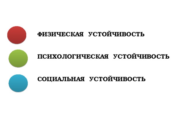 Социально устойчивая. Физическая устойчивость. Физическая устойчивость психическая устойчивость. Таблица физическая устойчивость психологическая устойчивость. Физическая устойчивость человека это.