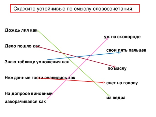 Словосочетания дождь. Устойчивые словосочетания заблудились. Устойчивые словосочетания дождь лил. Устойчивые словосочетания заблудились в предложениях. Устойчивые словосочетания заблудились Соедини их стрелками.