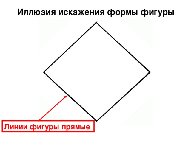 Всегда ли можно верить своим глазам или что такое иллюзия проект