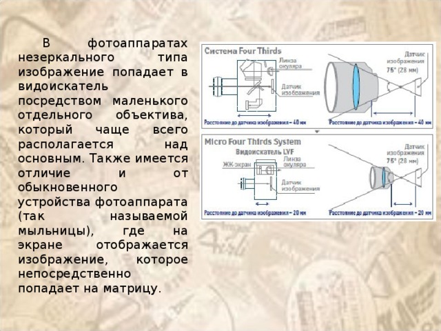 В фотоаппаратах незеркального типа изображение попадает в видоискатель посредством маленького отдельного объектива, который чаще всего располагается над основным. Также имеется отличие и от обыкновенного устройства фотоаппарата (так называемой мыльницы), где на экране отображается изображение, которое непосредственно попадает на матрицу. 