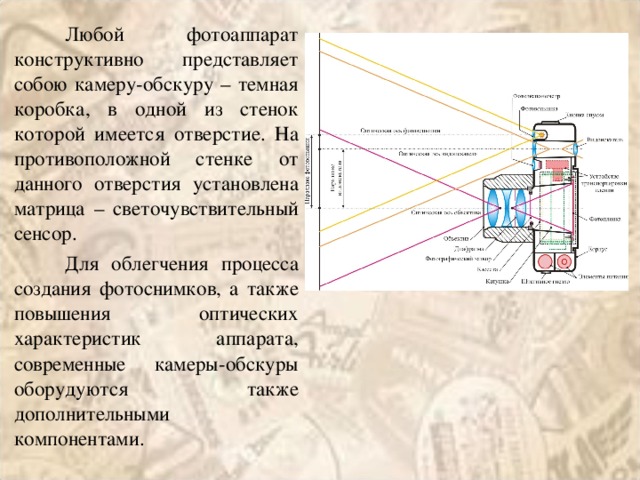 Любой фотоаппарат конструктивно представляет собою камеру-обскуру – темная коробка, в одной из стенок которой имеется отверстие. На противоположной стенке от данного отверстия установлена матрица – светочувствительный сенсор. Для облегчения процесса создания фотоснимков, а также повышения оптических характеристик аппарата, современные камеры-обскуры оборудуются также дополнительными компонентами. 