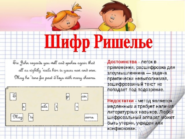 Шифры в математике презентация
