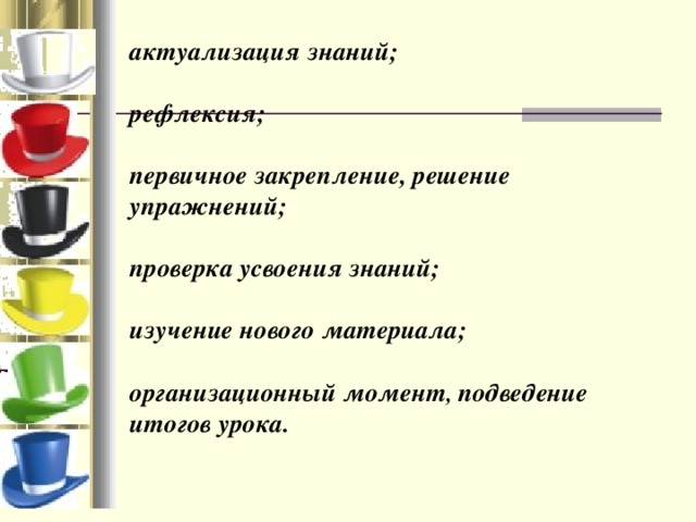 актуализация знаний;  рефлексия;  первичное закрепление, решение упражнений;  проверка усвоения знаний;  изучение нового материала;  организационный момент , подведение итогов урока.