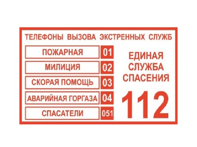 Экстренно вызвать. Номера служб спасения. Телефоны вызова экстренных служб. Номера телефонов экстренных служб. Знаки экстренных служб.