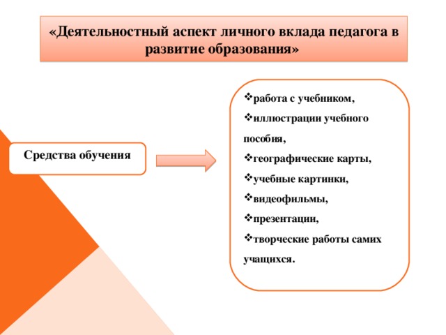 Деятельностный аспект личного вклада в развитие образования