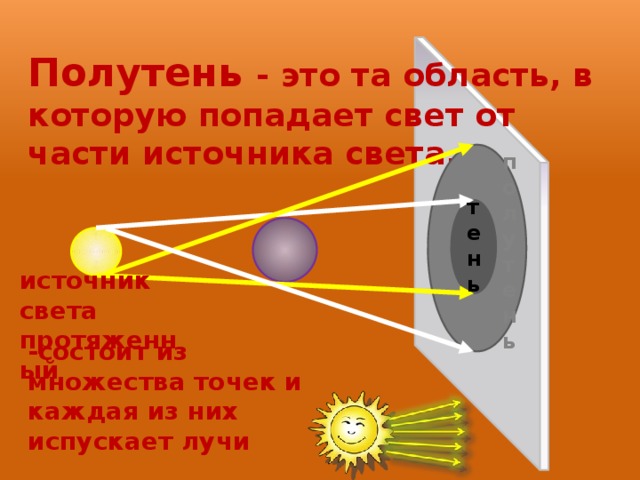 Мяч освещается двумя источниками как показано на рисунке