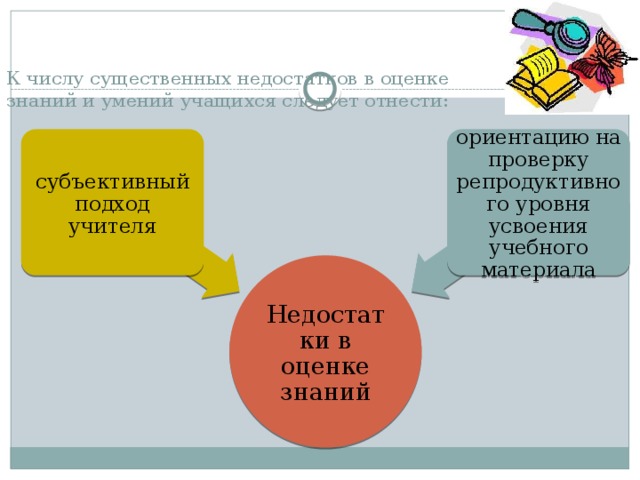 К числу существенных недостатков в оценке знаний и умений учащихся следует отнести: субъективный подход учителя ориентацию на проверку репродуктивного уровня усвоения учебного материала Недостатки в оценке знаний 