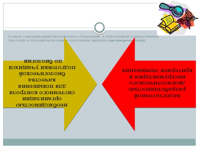 необходимостью организации системного контроля для повышения качества биологической подготовки учащихся по биологии недостаточной разработанностью диагностического инструментария и критериев оценивания В связи с модернизацией биологического образования и требованиями государственной (итоговой) аттестации выпускников школ можно выделить противоречие между:   