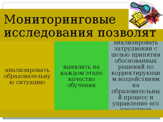 Мониторинговые исследования позволят анализировать образовательную ситуацию выявлять на каждом этапе качество обучения анализировать затруднения с целью принятия обоснованных решений по корректирующим воздействиям на образовательный процесс и управление его качеством 