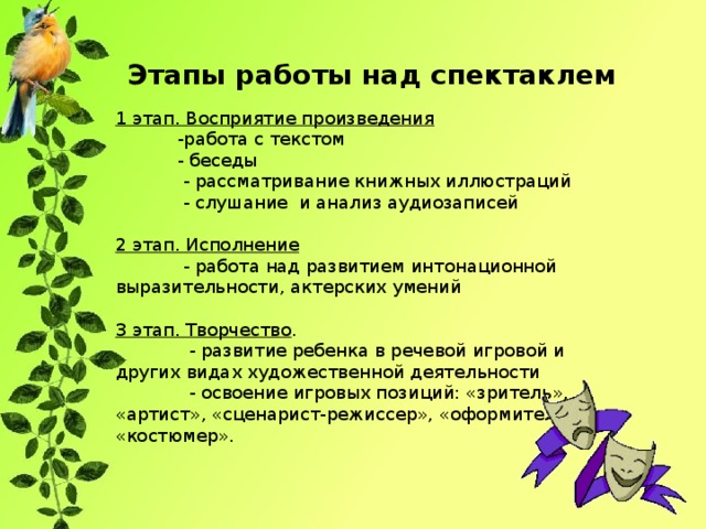 Какие этапы работы над спектаклем вы знаете. Этапы работы над спектаклем. План работы над спектаклем. Этапы работы над спектаклем в театре.