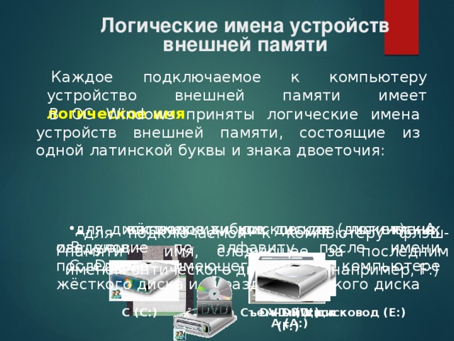 Логические имена устройств внешней памяти. Логические имена устройств внешней. Имена устройств внешней памяти. Имя устройства памяти. Что такое логическое устройство внешней памяти.