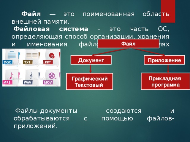 Поименованная область внешней памяти. Поименованная область внешней памяти это. Файл это поименованная. Файл.