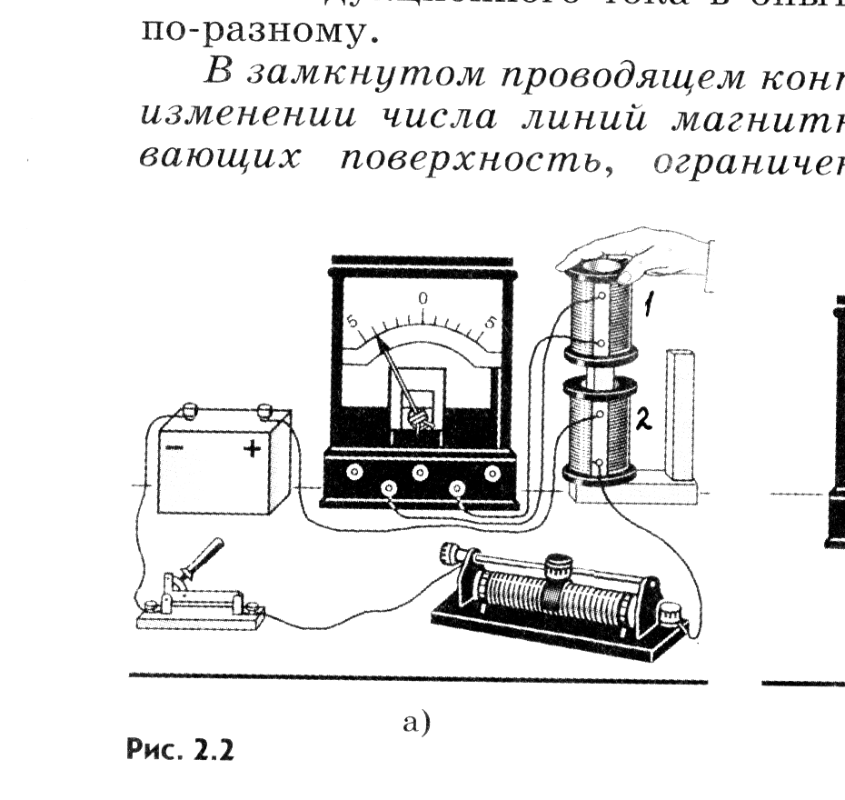 Физика 9 класс рисунки