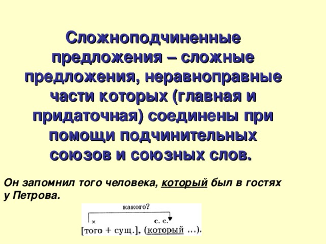 Каким членом предложения является союзное слово. Неравноправные предложения. Равноправные и неравноправные предложения. Неравноправная: СПП. Какими членами предложения являются союзные слова.