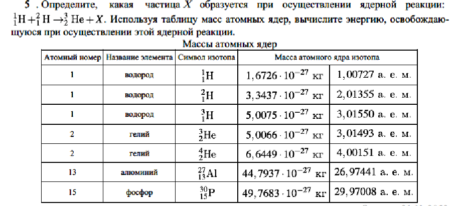 Таблица масс ядер химических элементов. Массы атомных ядер таблица. Массы атомных ядер изотопов таблица. Масса ядра элементов таблица.