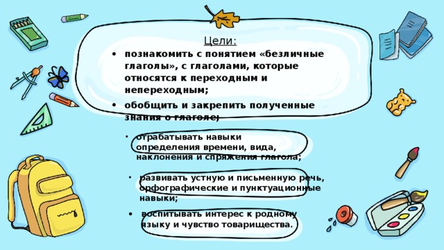 развивать устную и письменную речь, орфографические и пунктуационные навыки; Цели: