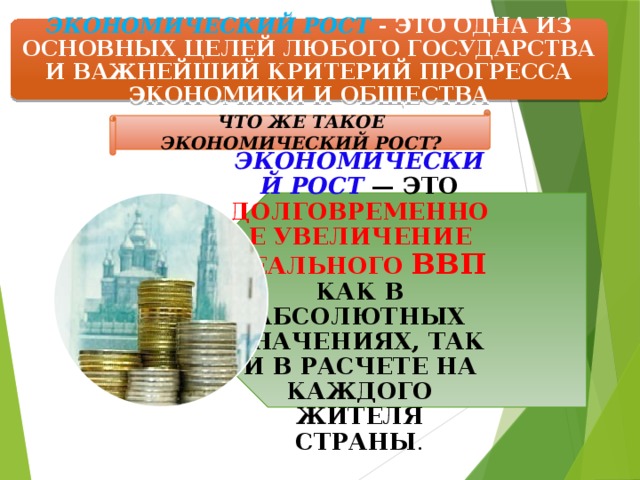 Сша до середины 19 века рабовладение демократия и экономический рост 9 класс презентация