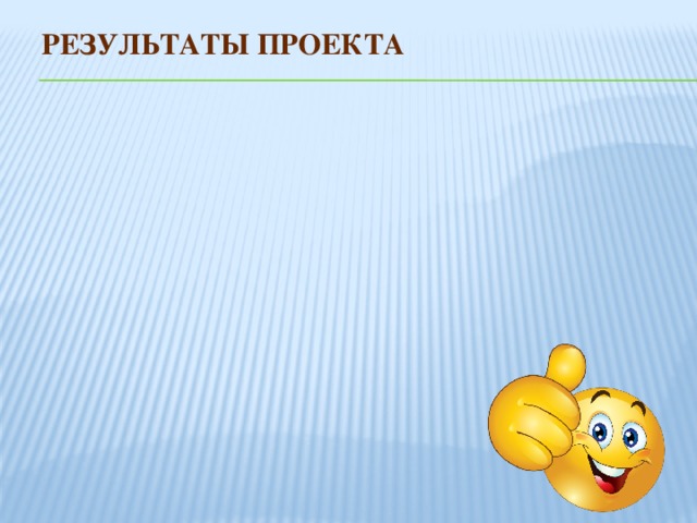 Результаты проекта 