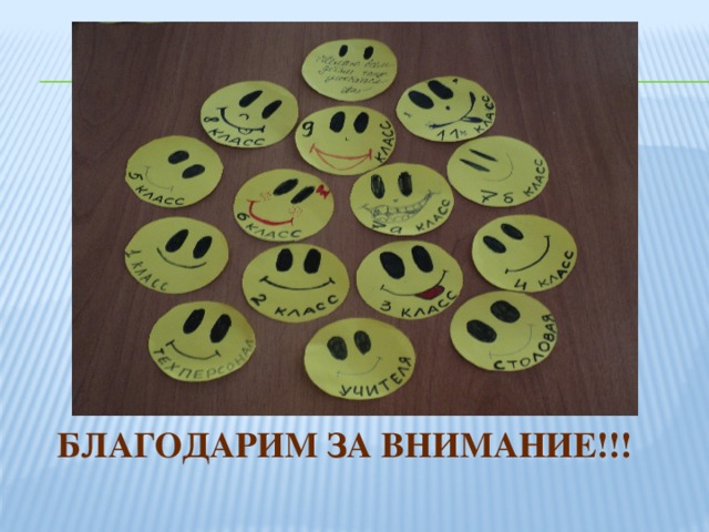 Благодарим за внимание!!! 