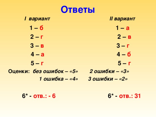 Открытый вариант 1 ответы. Вариант II. 1 И 2 вариант. 2 Варианта. Ответы 1 ответ 1 2 3 4.