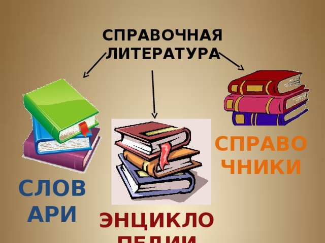 СПРАВОЧНАЯ  ЛИТЕРАТУРА СПРАВОЧНИКИ СЛОВАРИ ЭНЦИКЛОПЕДИИ 