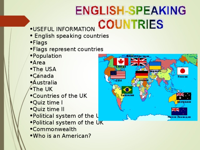 What are english speaking countries. Англоговорящие страны на английском. Названия англоговорящих стран на английском. Англоговорящие страны список.