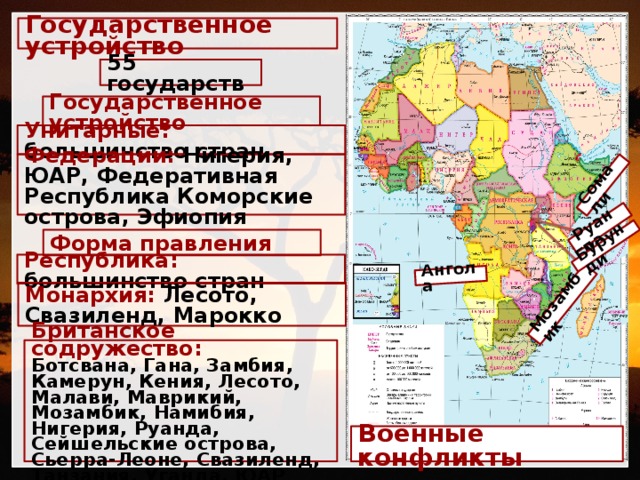 Сомали Мозамбик Руанда Бурунди Ангола Государственное устройство 55 государств Государственное устройство Унитарные: большинство стран Федерации: Нигерия, ЮАР, Федеративная Республика Коморские острова, Эфиопия Форма правления Республика: большинство стран Монархия: Лесото, Свазиленд, Марокко Британское содружество: Ботсвана, Гана, Замбия, Камерун, Кения, Лесото, Малави, Маврикий, Мозамбик, Намибия, Нигерия, Руанда, Сейшельские острова, Сьерра-Леоне, Свазиленд, Танзания, Уганда, ЮАР Военные конфликты 