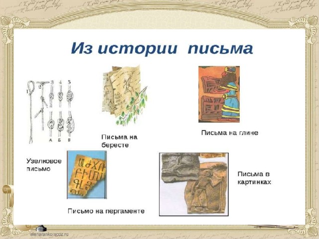 Стадии развития письменности. Письмо на бересте. Этапы возникновения письменности. История возникновения письма разных народов.