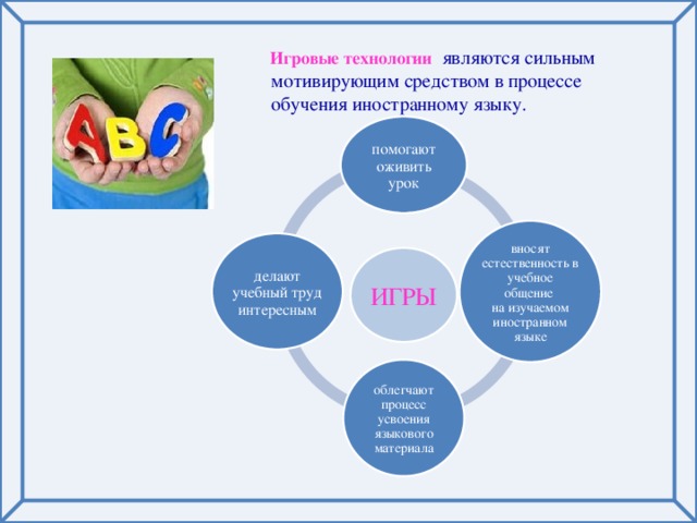 Игровые технологии  являются сильным  мотивирующим средством в процессе  обучения иностранному языку. помогают оживить урок вносят естественность в учебное общение на изучаемом иностранном языке делают учебный труд интересным ИГРЫ облегчают процесс усвоения языкового материала