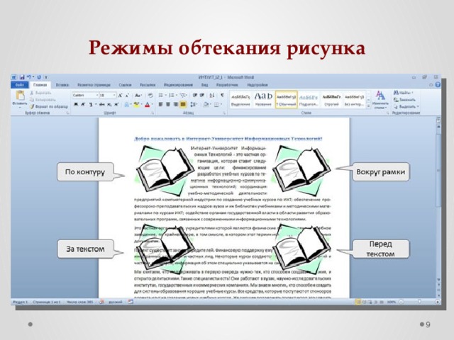 Как называется режим обтекания установленный для рисунка в документе ms word