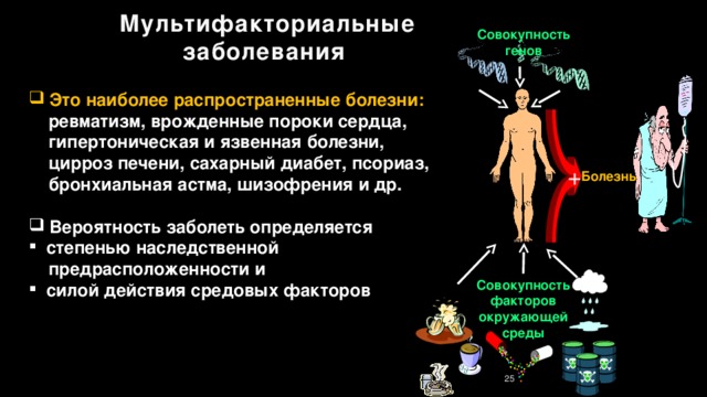 Мультифакториальные заболевания презентация