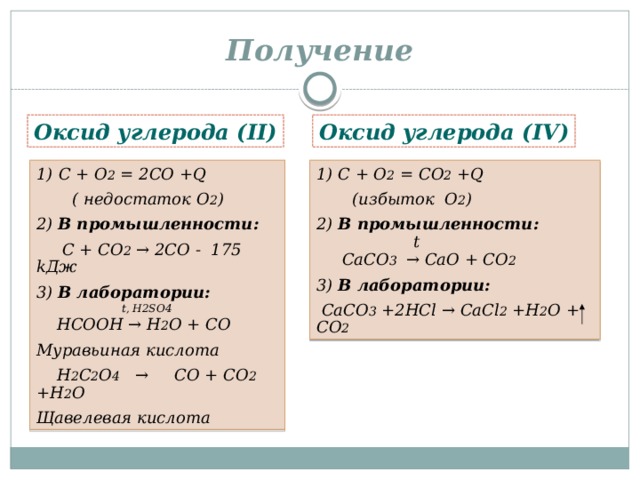 Получение Оксид углерода ( II) Оксид углерода ( I V ) 1)  С + О 2 = 2СО +Q 1) С + О 2 = СО 2 +Q  ( недостаток О 2 )  (избыток О 2 ) 2) В промышленности: 2) В промышленности:  С + СО 2  → 2СО - 175 kДж  t 3) В лаборатории:  СаСО 3  → СаО + СО 2 3) В лаборатории:  t, Н2SО4  НСООН → Н 2 О + СО  СаСО 3 +2НСl → СаСl 2 +Н 2 О + СО 2 Муравьиная кислота  Н 2 С 2 О 4 → СО + СО 2 +Н 2 О Щавелевая кислота 