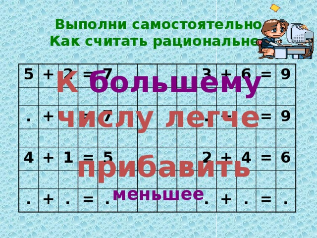 Выполни самостоятельно  Как считать рациональнее? К большему числу легче  прибавить меньшее 5 + 2 . = + . 7 4 + = 1 . 7 + = 5 . 3 = . + . 6 = + 2 . 9 = + 9 4 . + = . 6 = .