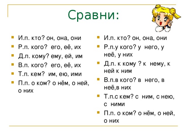 Его ее их. Он она оно они. Он, она, они. Местоимения 3-го лица с предлогами. Он она они вопросы.