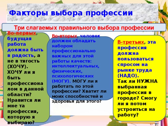 Факторы выбора профессии Три слагаемых правильного выбора профессии Во-первых , будущая работа должна быть в радость , а не в тягость (ХОЧУ). ХОЧУ ли я быть профессионалом в данной области? Нравится ли мне та профессия, которую я выбираю? В-третьих , эта профессия должна пользоваться спросом на рынке труда (НАДО). Так ли НУЖНА выбранная профессия в городе? Смогу ли я потом устроиться на работу? Во-вторых , человек должен обладать набором профессионально важных для этой работы качеств: интеллектуальных, физических, психологических (МОГУ). МОГУ ли я работать по этой профессии? Хватит ли моих способностей и здоровья для этого? 