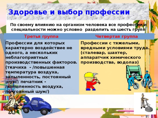 Основы выбранной