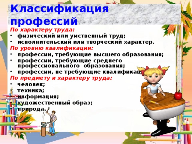 Классификация профессий По характеру труда: физический или умственный труд; исполнительский или творческий характер. По уровню квалификации: профессии, требующие высшего образования; профессии, требующие среднего профессионального образования; профессии, не требующие квалификации. По предмету и характеру труда: человек; техника; информация; художественный образ; природа.   