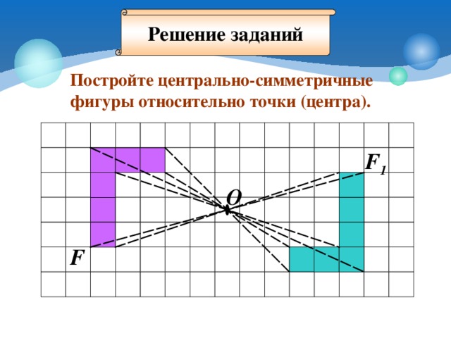 Нарисуйте фигуру симметричную относительно точки о